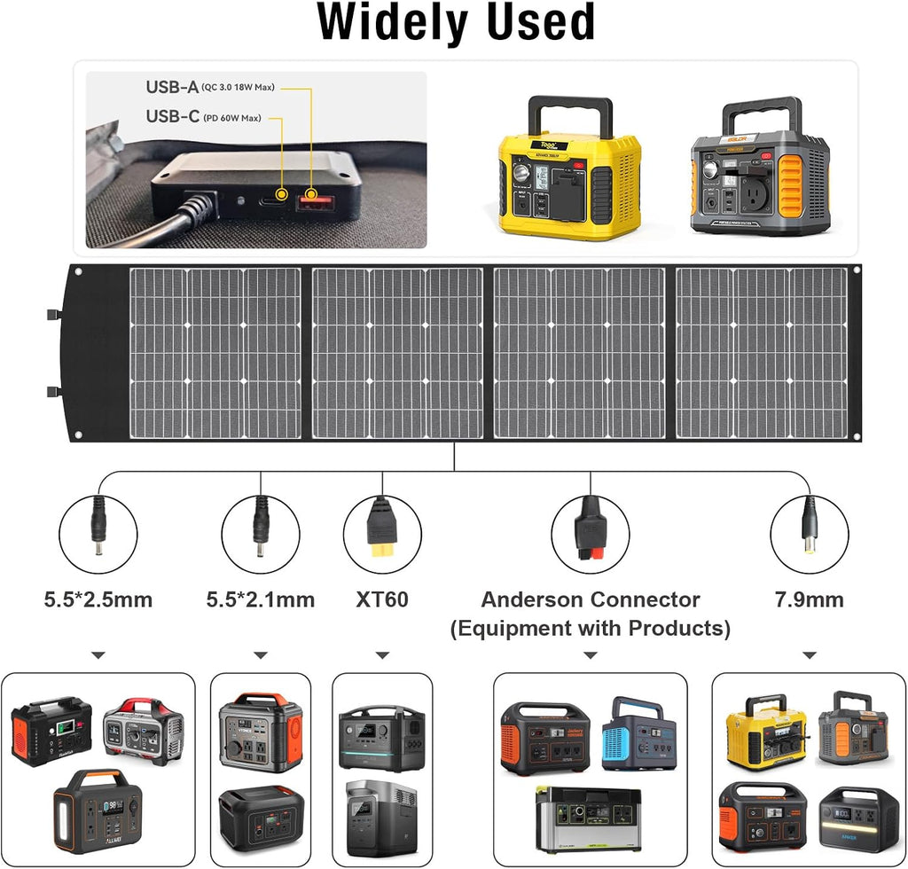 200W Portable Solar Panel, Foldable 200W Solar Panel Kit with XT60/DC7909/Anderson Cable & USB-C PD 60W, 23.5% High-Efficiency Monocrystalline Solar Charger for Power Station, RV, Camping, IP65