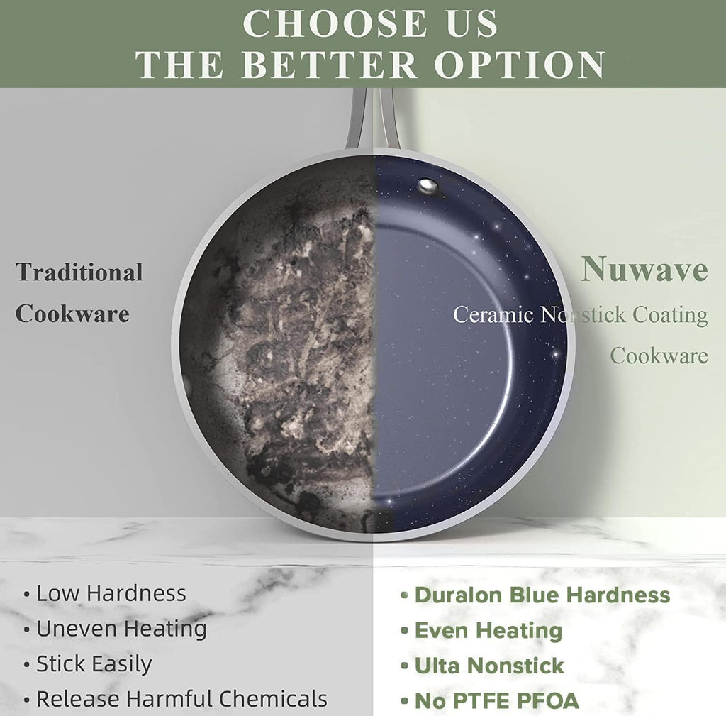 Nuwave 7pc Cookware Set Healthy Duralon Blue Ceramic Nonstick Coated, Diamond Infused Scratch-Resistant, PFAS Free, Oven Safe, Induction Ready & Evenly Heats, Tempered Glass Lids & Stay-Cool Handle