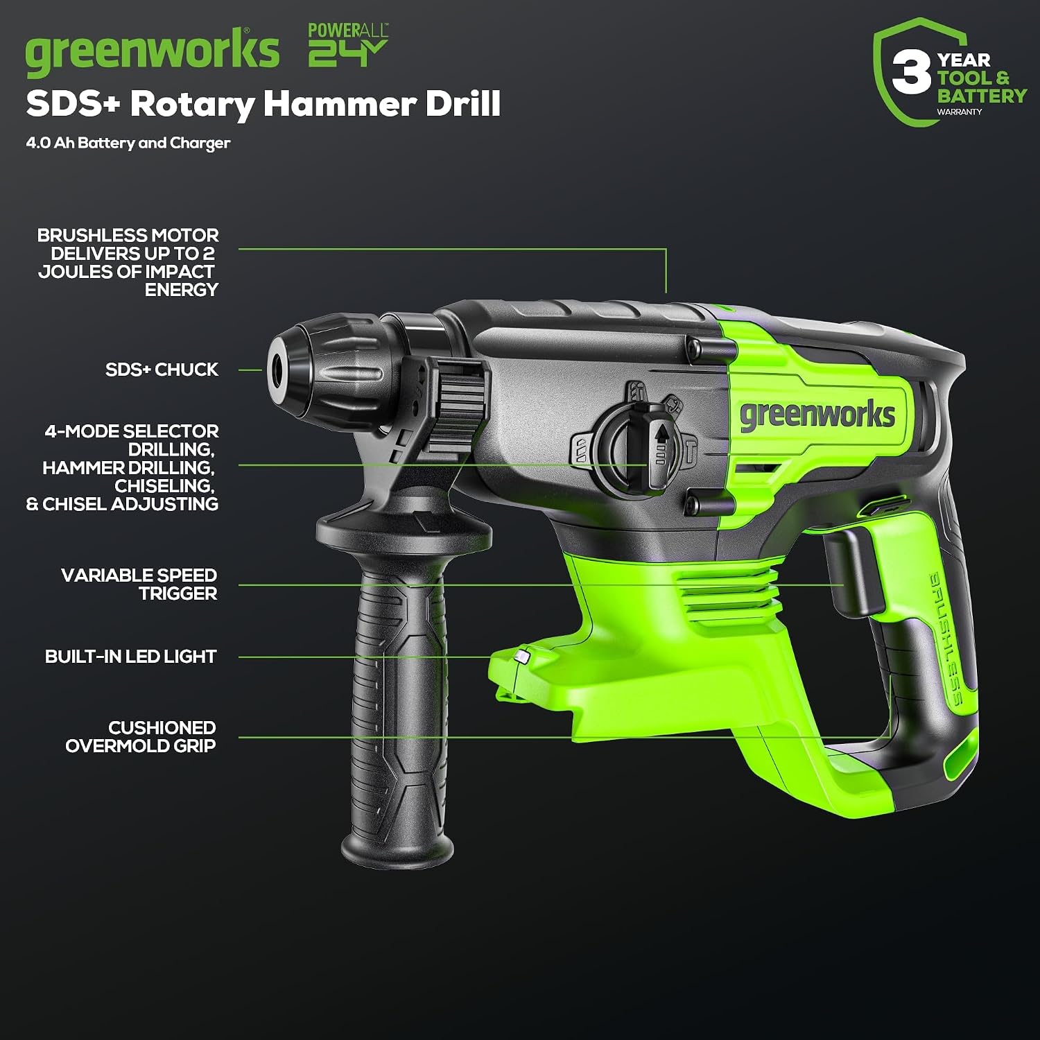 Greenworks 48V (24V x 2) Lawn Mower Combo Kit with 20' Push Mower, 12' String Trimmer, 320 CFM Blower, 3-Ton Car Jack, and 24V Cordless Rotary Hammer, Impact Rate 4500 IPM, Ideal for Yard & Indoor
