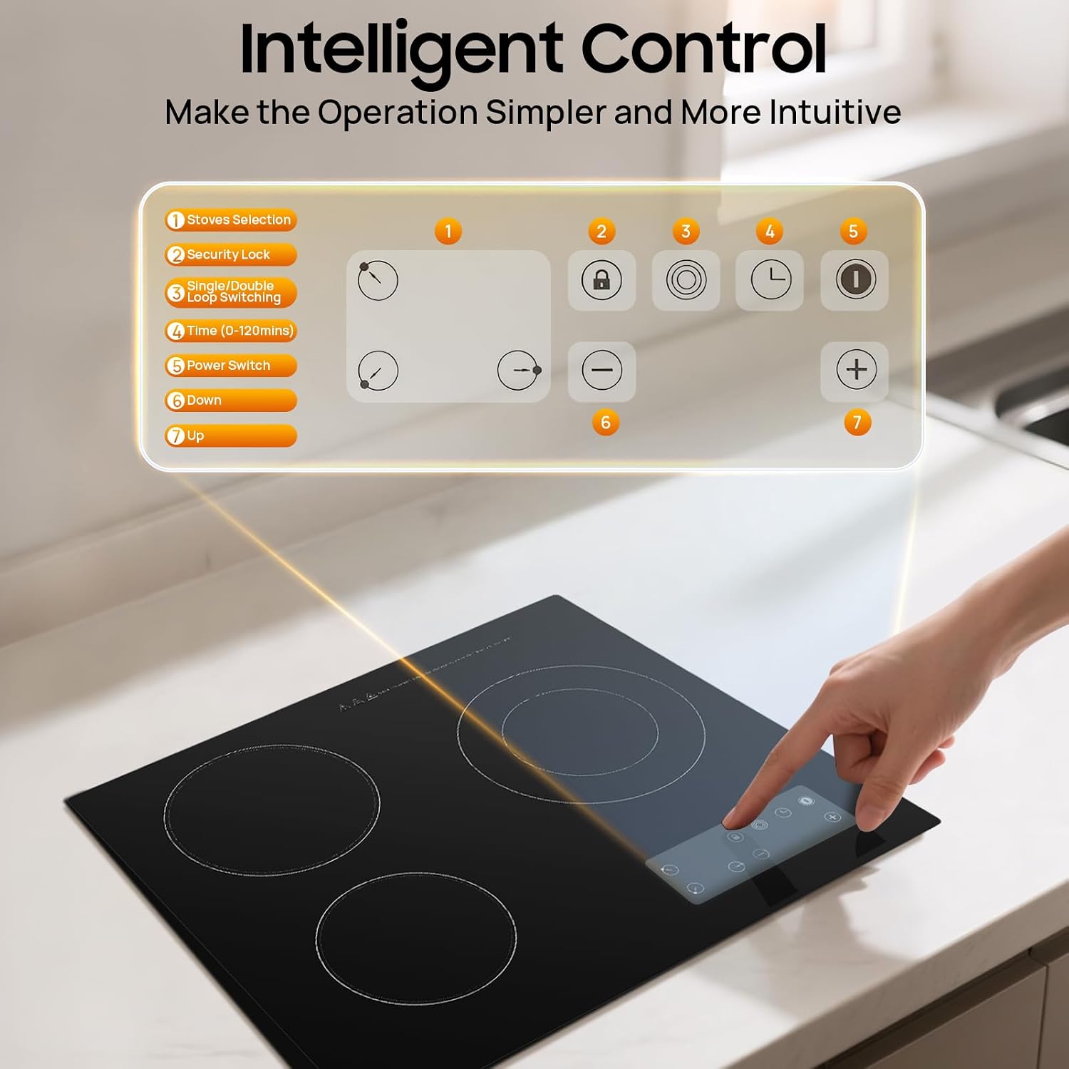 3 Burner Induction Cooktop, 2600W Portable Electric Stove Countertop Built-in, 9 Power Levels & LED Touch Screen, 120min Timer & 1202°F Temp Control, Black Ceramic Cooktop for Kitchen Restaurant