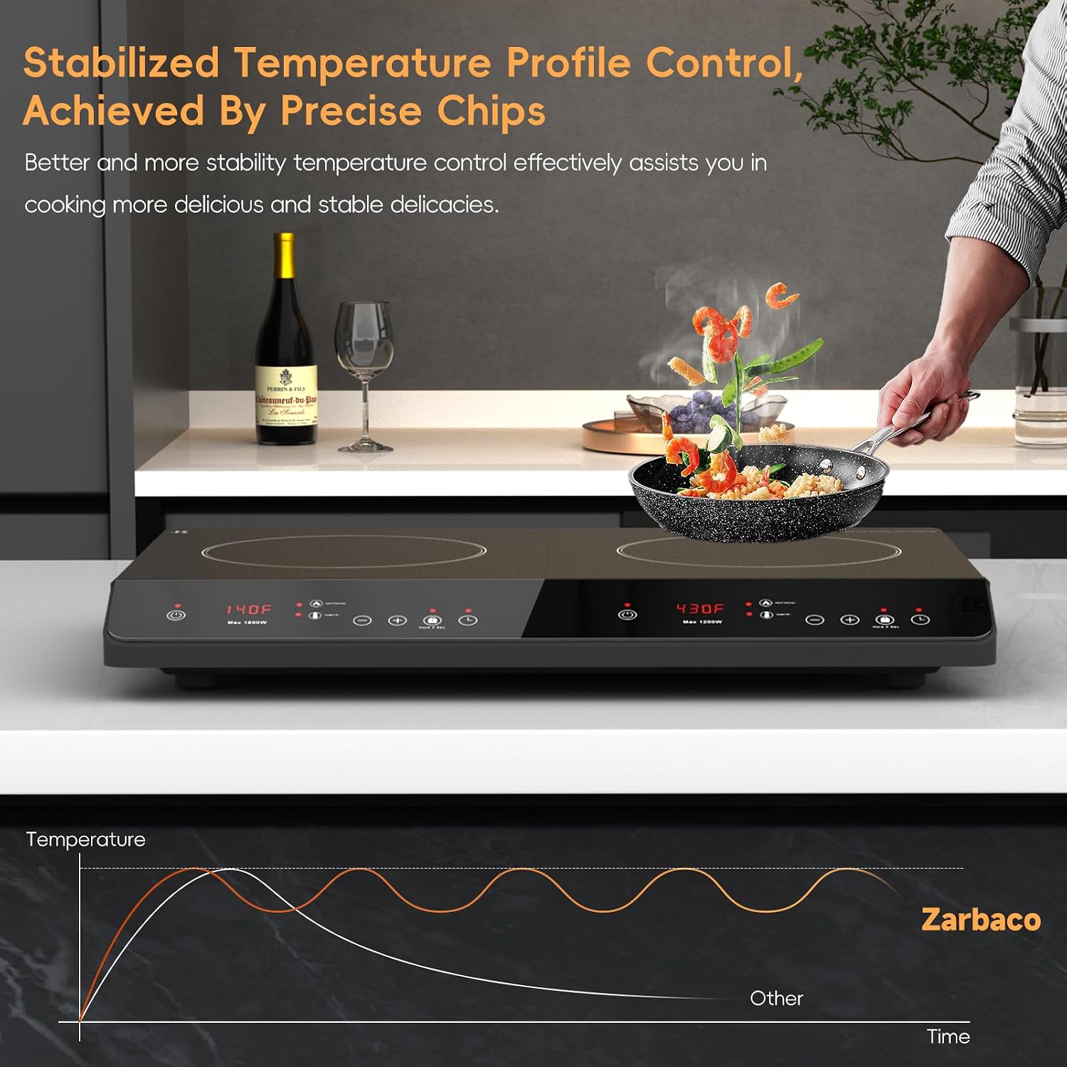 Double Induction Cooktop, 1800W Portable Induction Cooktop 2 Burner Independent Touch Control, Ceramic Electric Stove with 9 Temperature and Power Level, Safety Lock, 3 Hour Timer - Black