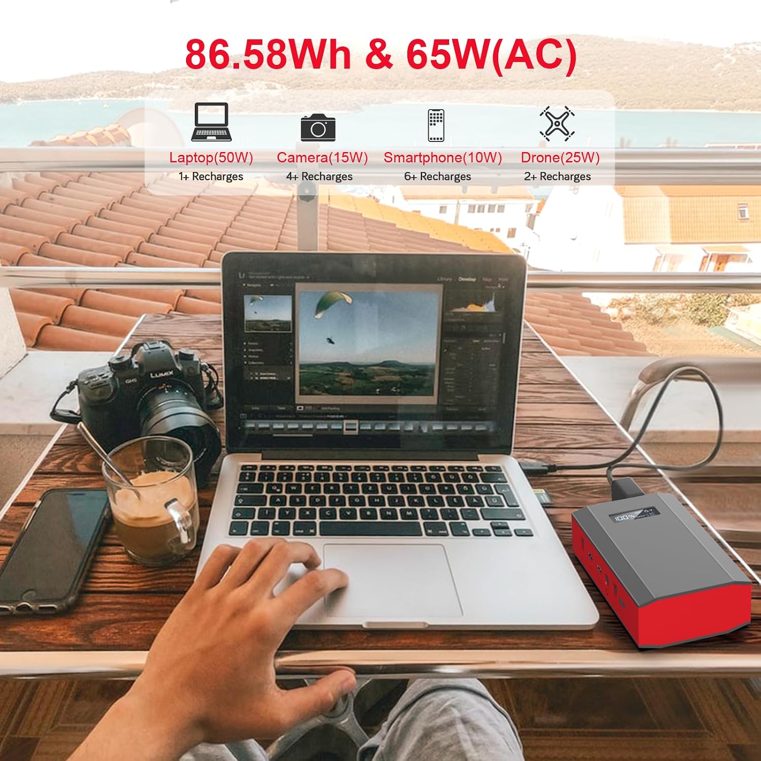 Portable Solar Generator 300W Power Station with Foldable 60W Solar Panel, Portable Power Bank 65W with DC AC Outlet 110V for Laptop Smart Device Home RV Outdoor Hiking Camping Adventure