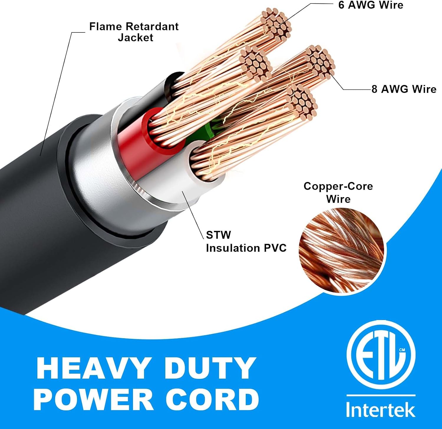 50 Amp Generator Cord 50FT, NEMA 14-50P to SS2-50R Heavy Duty Generator Extension Cord, Female Plug with Twist Lock, 6/3+8/1 Gauge STW Wire for Camper & House, ETL Listed