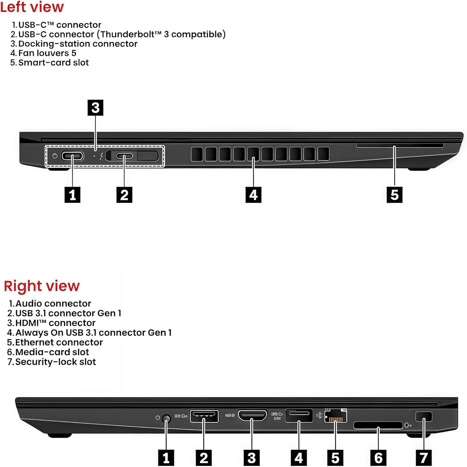 Lenovo ThinkPad T480 Windows 11 Pro Laptop Computer, 14' Business Laptop, Intel Core i5-8350, 16GB RAM, 256GB SSD, Type-C, HDMI, Webcam(Renewed)