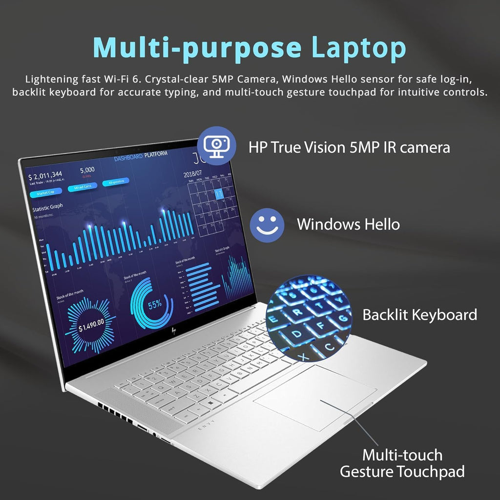HP OmniBook 7 Touchscreen Laptop - 16inch 2K OLED 120Hz -Intel Core 9 270H Beat AMD Ryzen 9 8945H -64GB RAM -2TB SSD -Windows 11 Office 365 - Business Computadora Portátil PC AI Copilot 2025