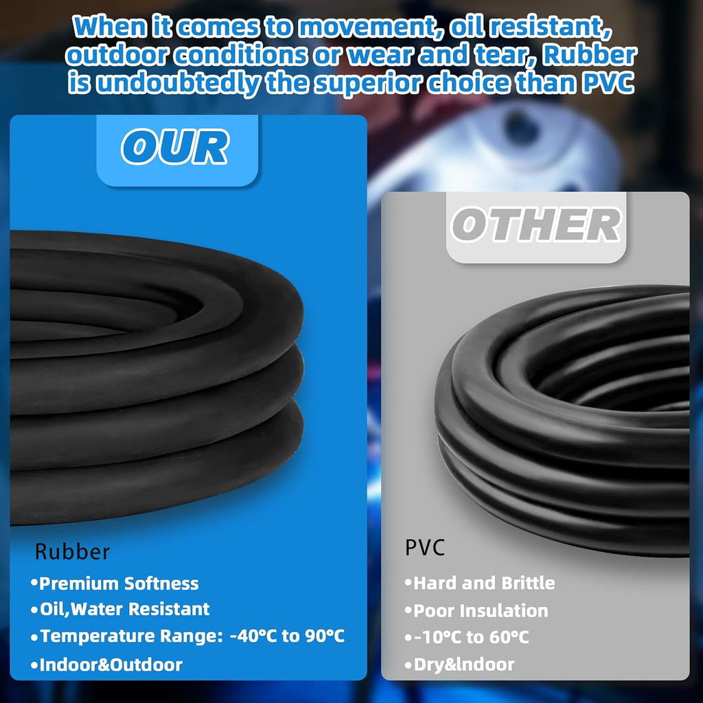 50ft 8/3 Wire 8 Gauge SOOW Wire 8 AWG 8/3 Electric SOOW Portable Power Cable 8 Gauge 3 Conductor Bulk Cable Extension Cord for 35A Generator,Welder,Circuits,Portable Light,Data Centers,Motor Lead