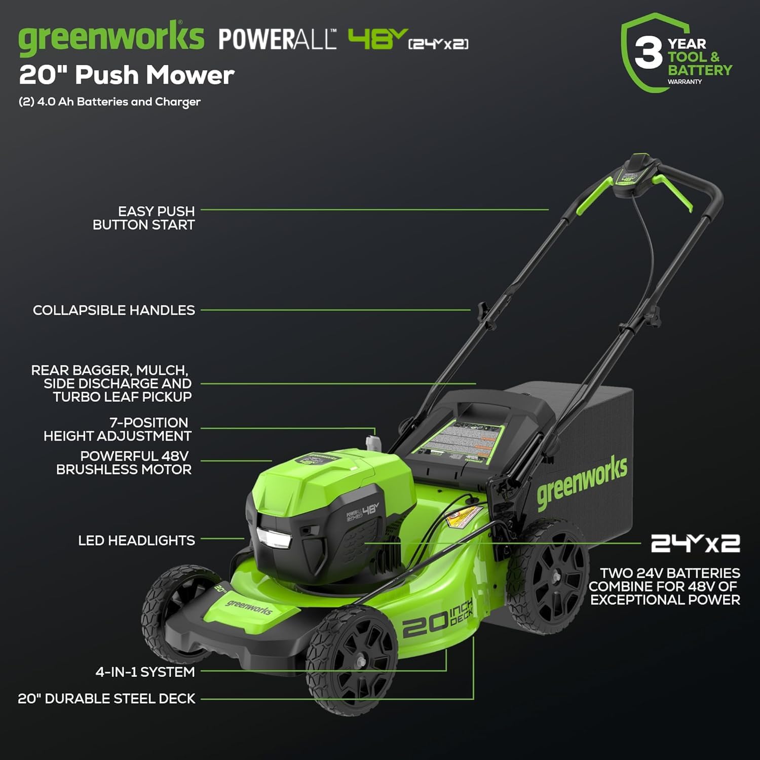 Greenworks 48V (24V x 2) 20' Brushless Cordless (Push) Lawn Mower (LED Headlight), (2) 4.0Ah Batteries and Dual Port Rapid Charger Included (200+ Compatible Tools)