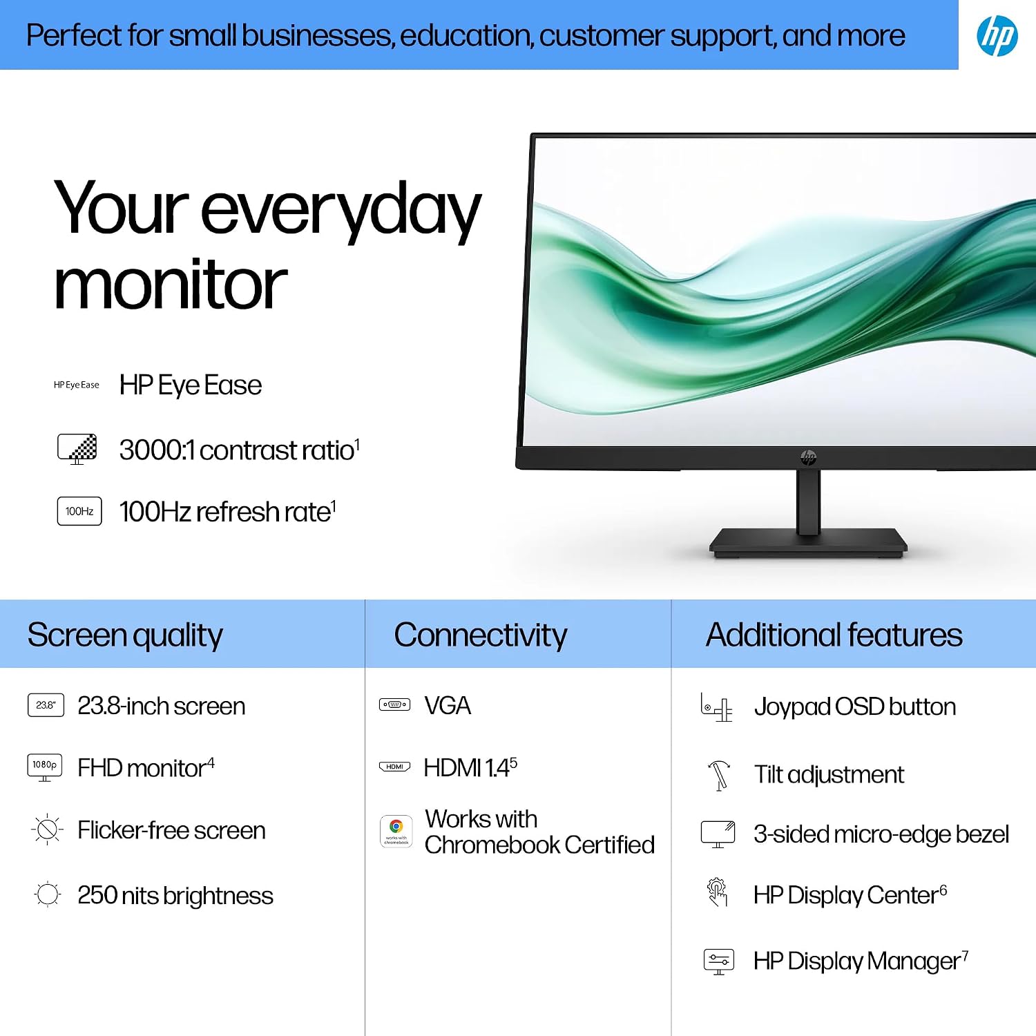 HP V24v G5 24' FHD Computer Monitor (1920x1080), 75Hz Anti-Glare Display, AMD FreeSync, HDMI, VESA Mount, Black, with Dockztorm Dock