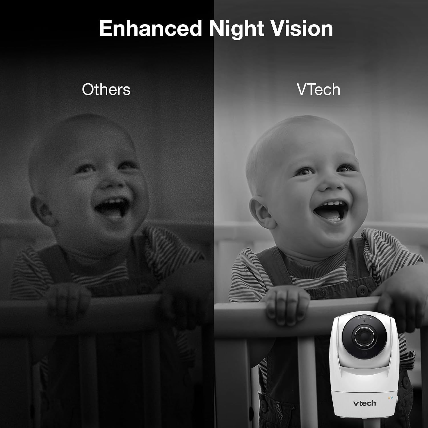 VTech VM901 Smart WiFi Baby Monitor – 1080p Camera, 5' HD Screen, Remote Pan Tilt Zoom, Free App, Night Vision, No Subscription