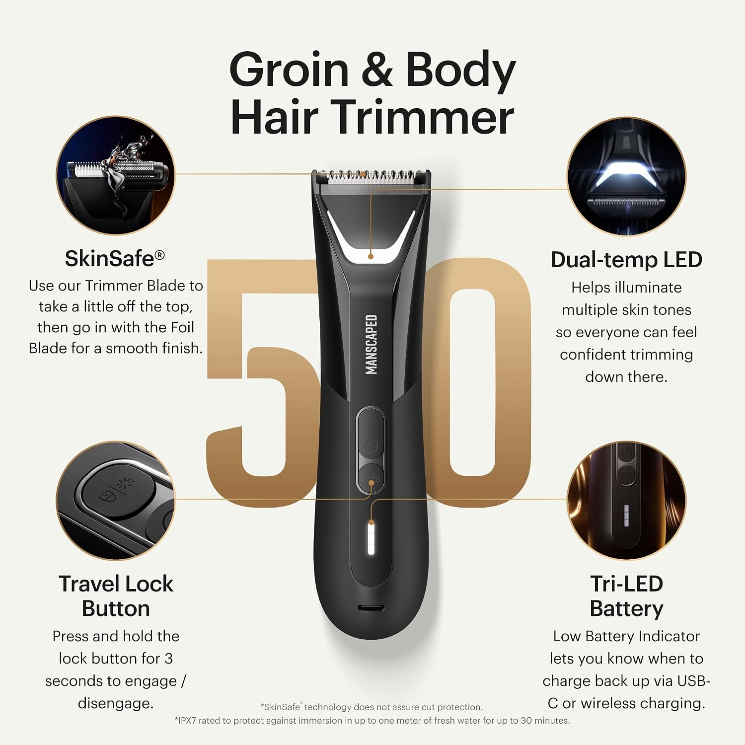 MANSCAPED® Body, Beard & Face Bundle 5.0 - The Lawn Mower® 5.0 Ultra Groin & Body Hair Groomer, The Beard Hedger® Premium Trimmer, Weed Whacker® 2.0 Nose & Ear Hair Razor, The Shed Toiletry Bag