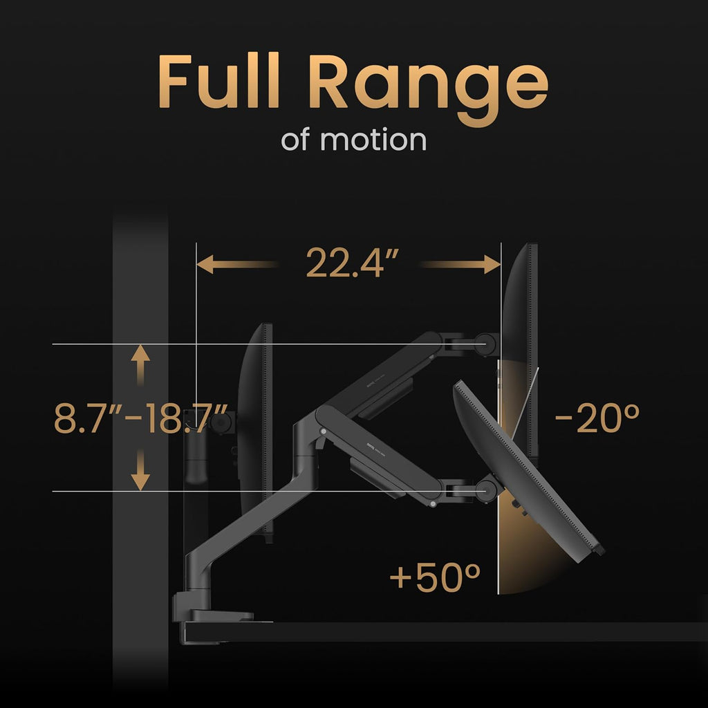 BenQ BDH01 Dual Monitor Arm -Gas Spring Monitor Stand for 2 Screens Up to 35'' & 44lbs, Heavy Duty, Quick Installation, No Sagging, Top Clamp and Grommet Base, Reinforcement Plate, VESA 75x75 &100x100