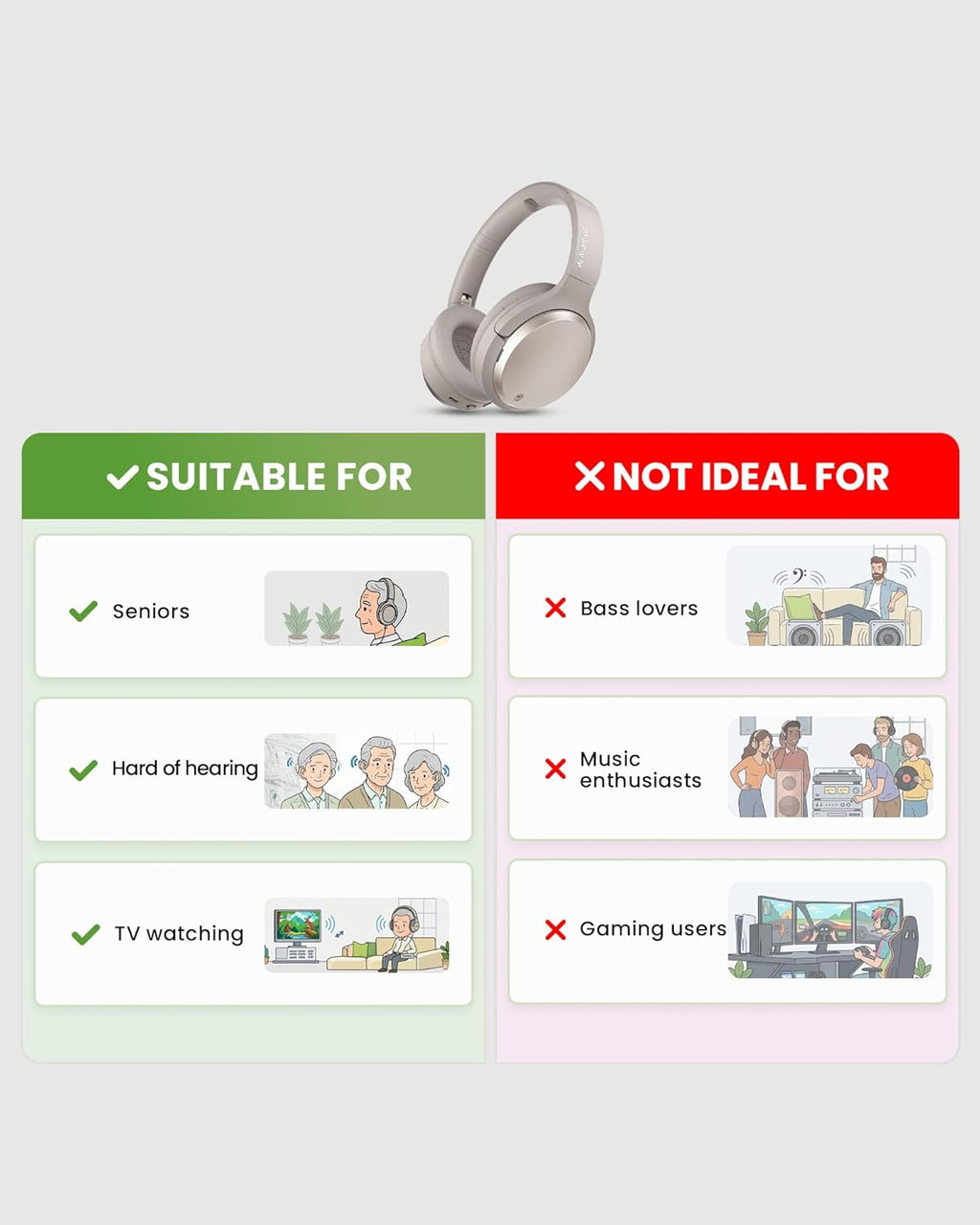 Avantree Eon Me – Personalized Sound Bluetooth Headphones for Seniors & Hard of Hearing, with Left & Right Ear Compensation, Clear Speech, Replaceable Battery, 60H Playtime, and Charging Stand