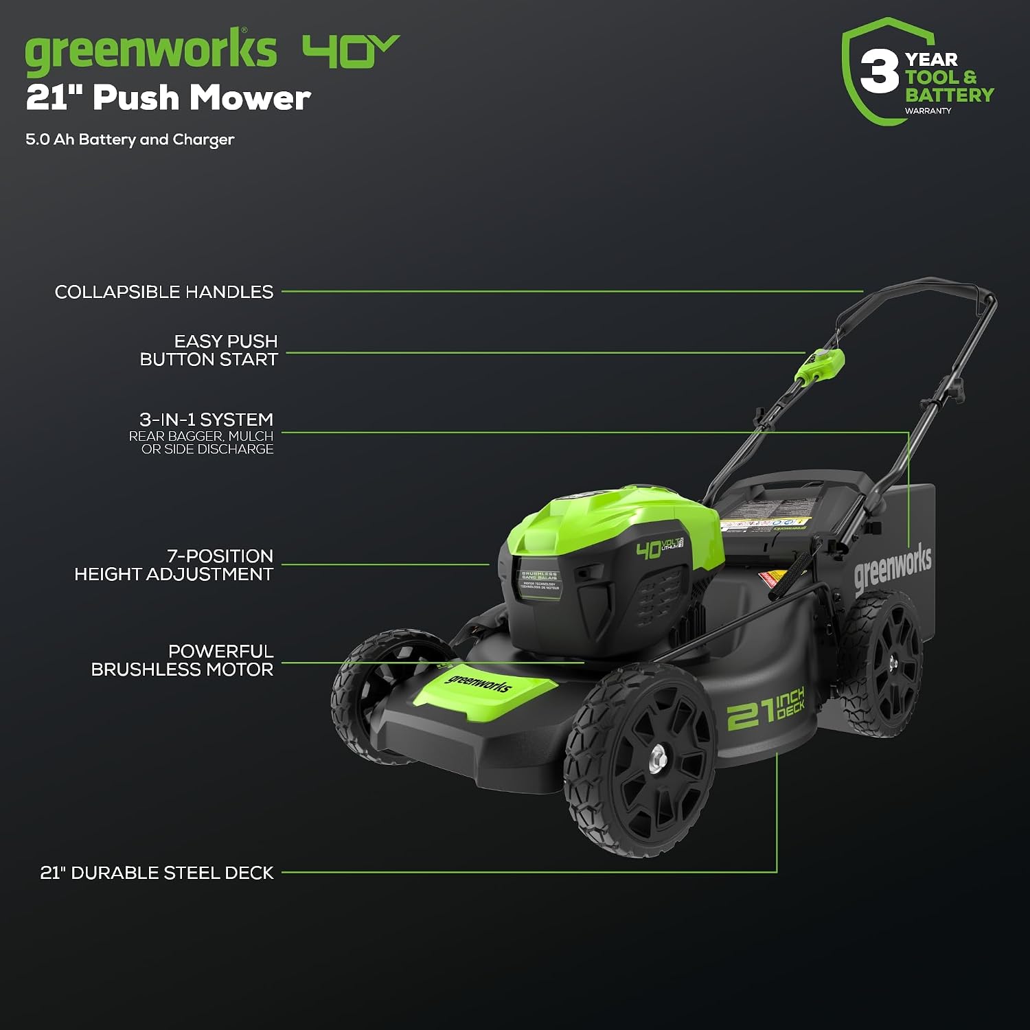Greenworks 40V 21' Push Mower, 5.0Ah USB Battery
