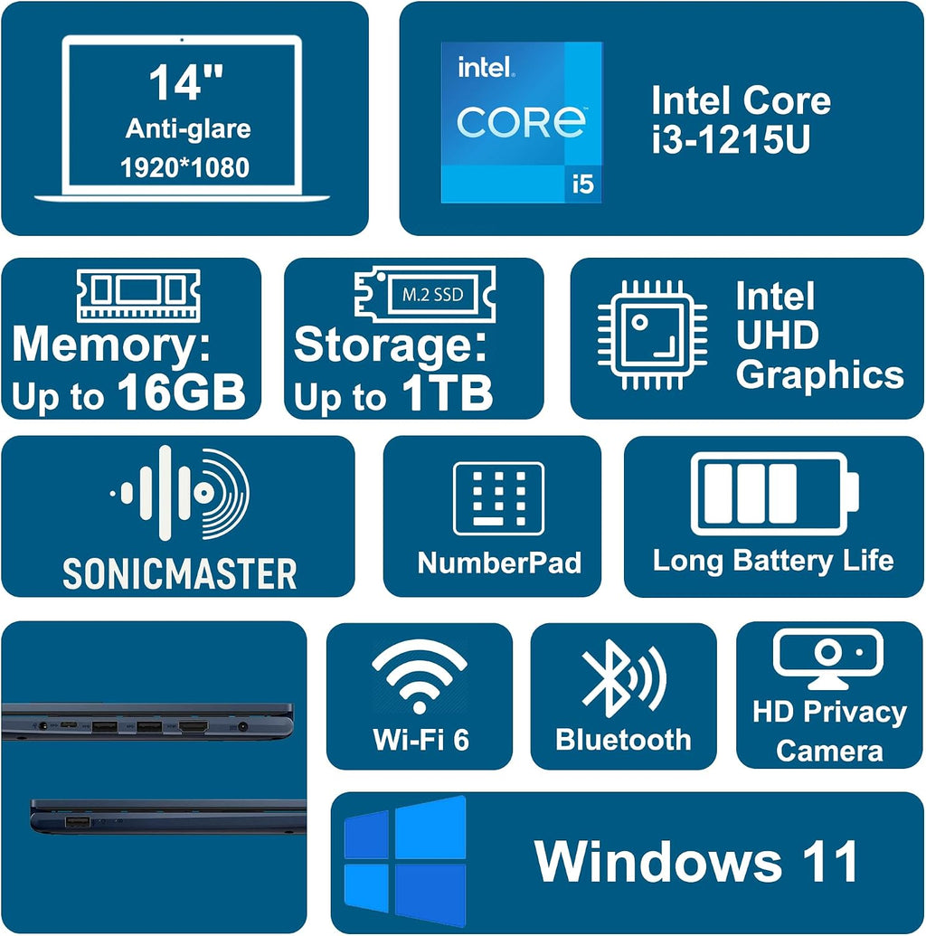ASUS VivoBook 14 Business Laptop 14' FHD Anti-Glare Intel 6-core i3-1215U 16GB DDR4 1TB SSD Type-C Privacy Camera SonicMaster Fast Charging Win11 ICP Hub