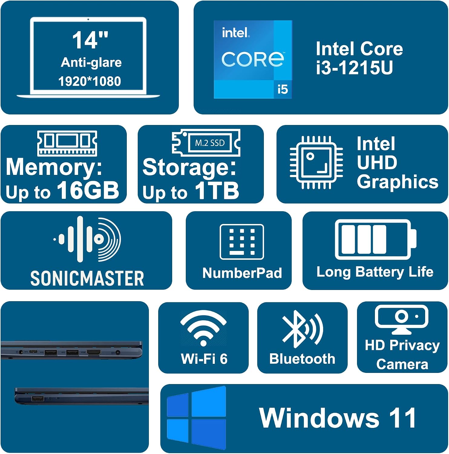 ASUS VivoBook 14 Business Laptop 14' FHD Anti-Glare Intel 6-core i3-1215U 16GB DDR4 1TB SSD Type-C Privacy Camera SonicMaster Fast Charging Win11 ICP Hub