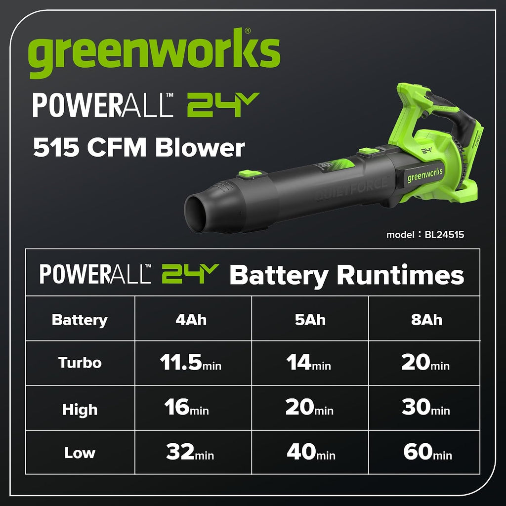 Greenworks 24V (515 CFM / 130 MPH) Brushless Axial Leaf Blower, High-Power for Job Site, Garage and Workshop Cleanup, Battery and Charger Not Included