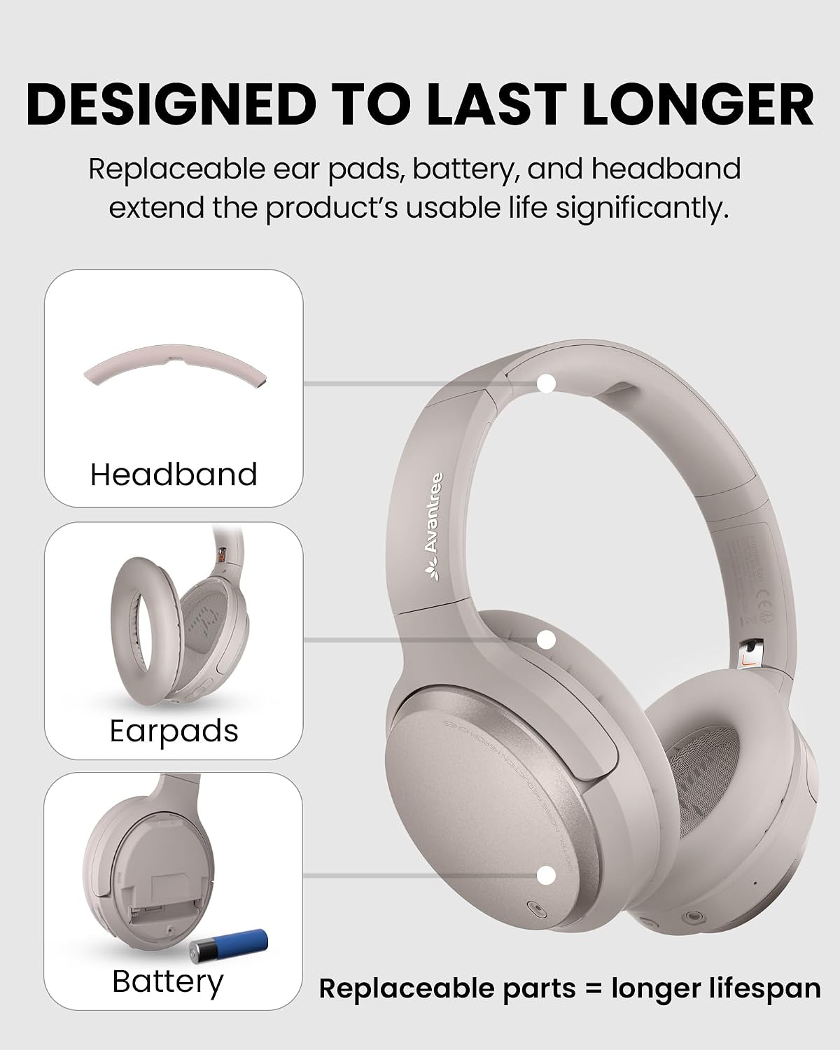 Avantree Eon Me – Personalized Sound Bluetooth Headphones for Seniors & Hard of Hearing, with Left & Right Ear Compensation, Clear Speech, Replaceable Battery, 60H Playtime, and Charging Stand