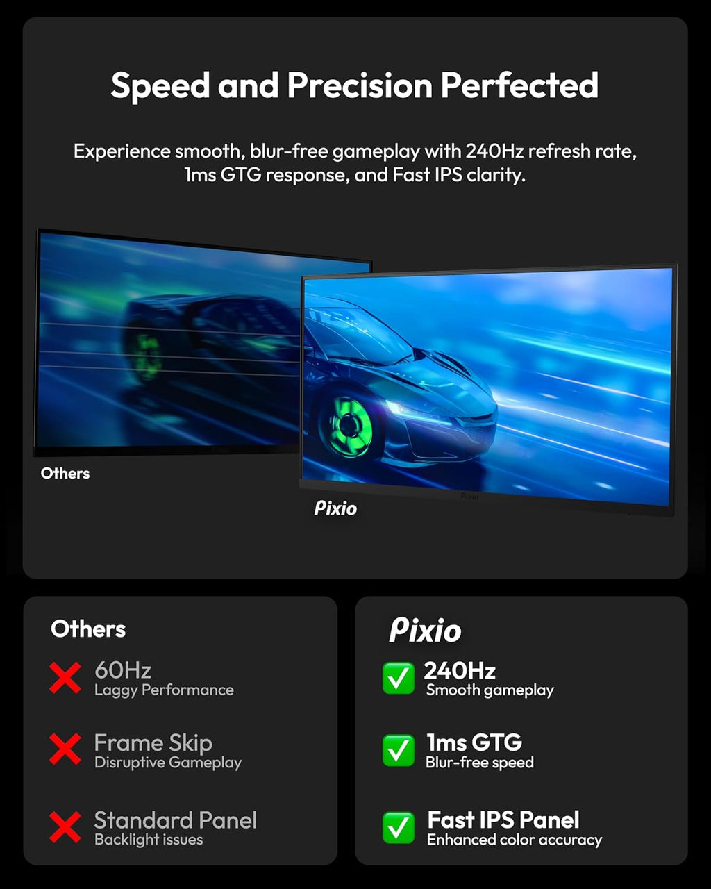 Pixio PX279 Prime Neo 27 inch 240Hz Refresh Rate FHD 1080p Resolution Fast IPS Panel 1ms GTG Response Time Gaming Monitor with Adaptive Sync and Fully Adjustable Stand