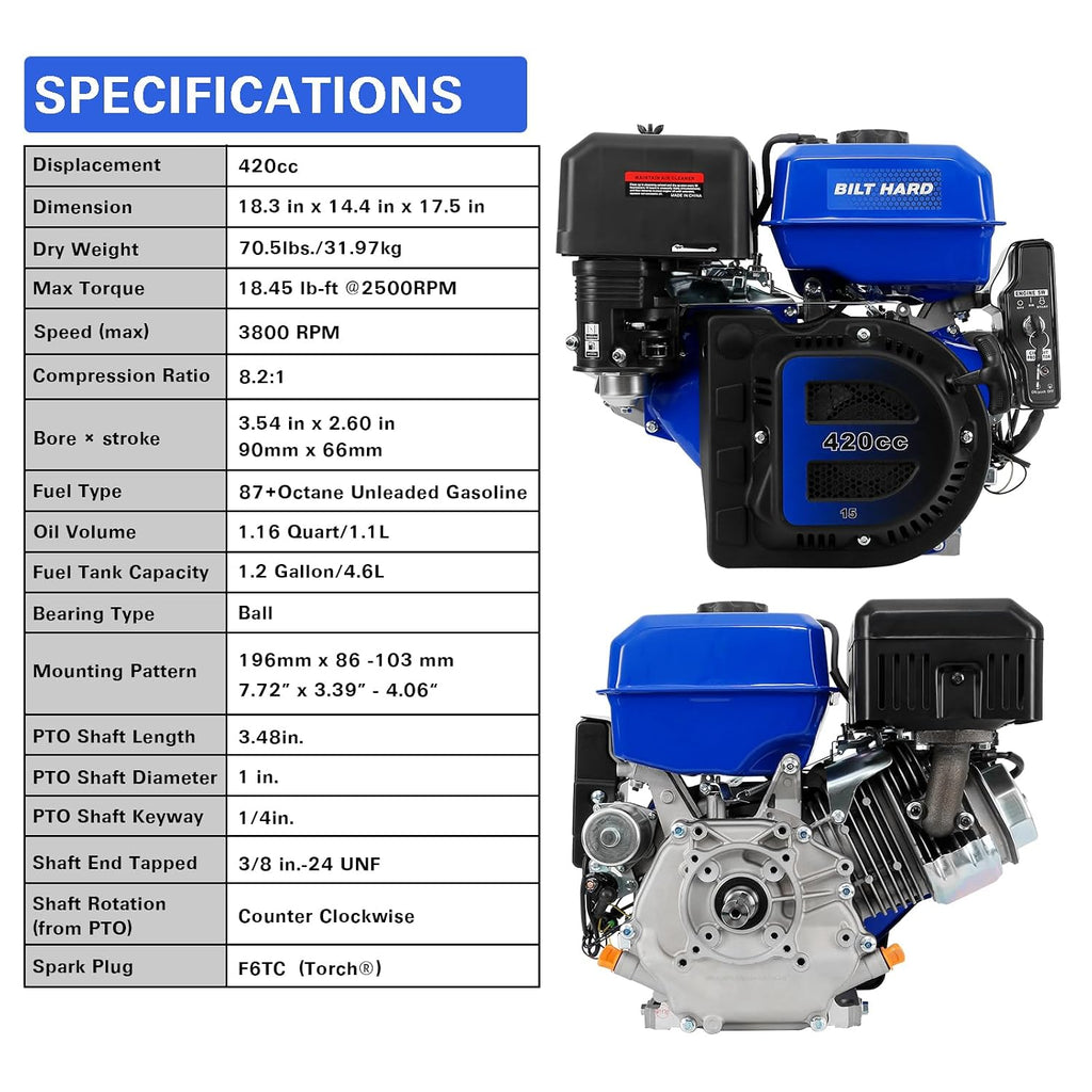 BILT HARD 420cc 15HP Gas Engine with Electric Start, Horizontal Shaft 4 Stroke OHV Gas Motor, Gas Powered Multi-Use Engine
