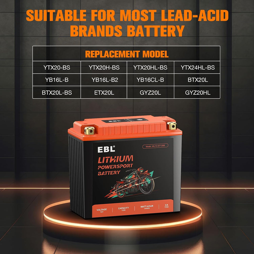 EBL Lithium YTX20L-BS, 360CCA Lithium LiFePO4 Motorcycle Battery, 12V 12Ah ATV, UTV, Jet Ski, 4 Wheeler, Quad, Riding Lawn Mower, Tractor, Scooter, PWC, Seadoo, Polaris and Generator Battery