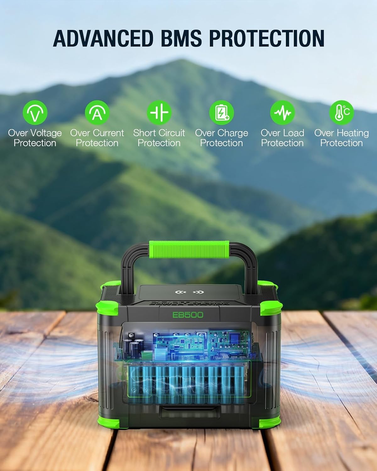500W Portable Power Station, Solar Generator 519Wh (Peak 1000W) Lithium Battery Power Generator with 2 * 110V AC Outlets, Mobile Battery Backup Pack for RV Trip Camping, Outdoor Adventure, Home