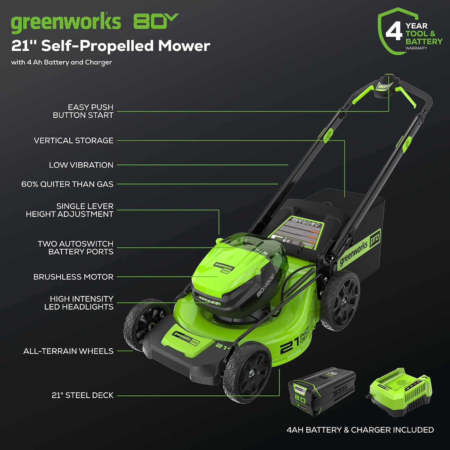 80V 21 inch GEN 2 Cordless Battery Push Lawn Mower(Auto Switch) w/ 4.0Ah Battery & Charger