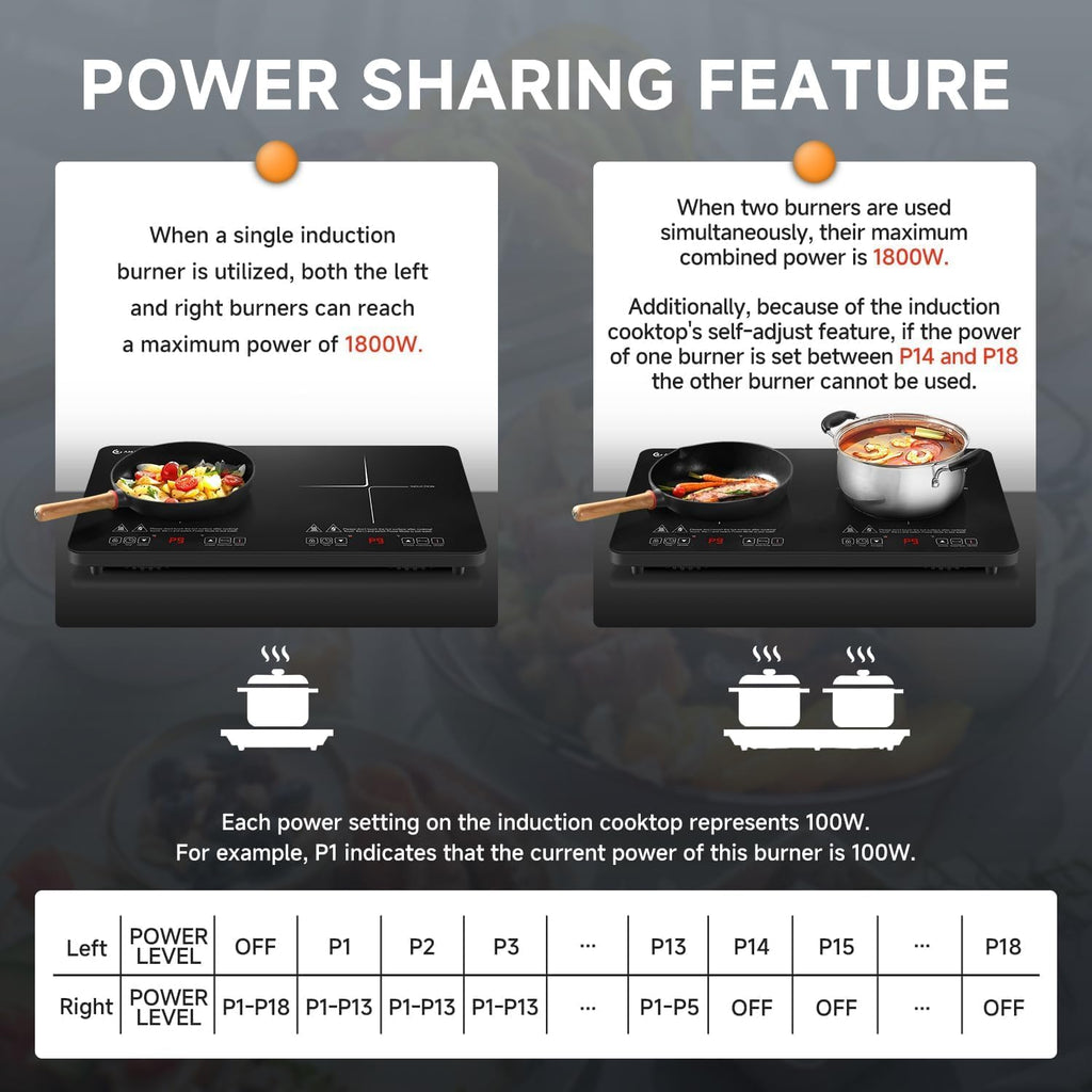 AMZCHEF Double Induction Cooktop with Removable Griddle Pan Non-stick & AMZCHEF Portable-Induction-Cooktop-2-Burner-ETL-Certified