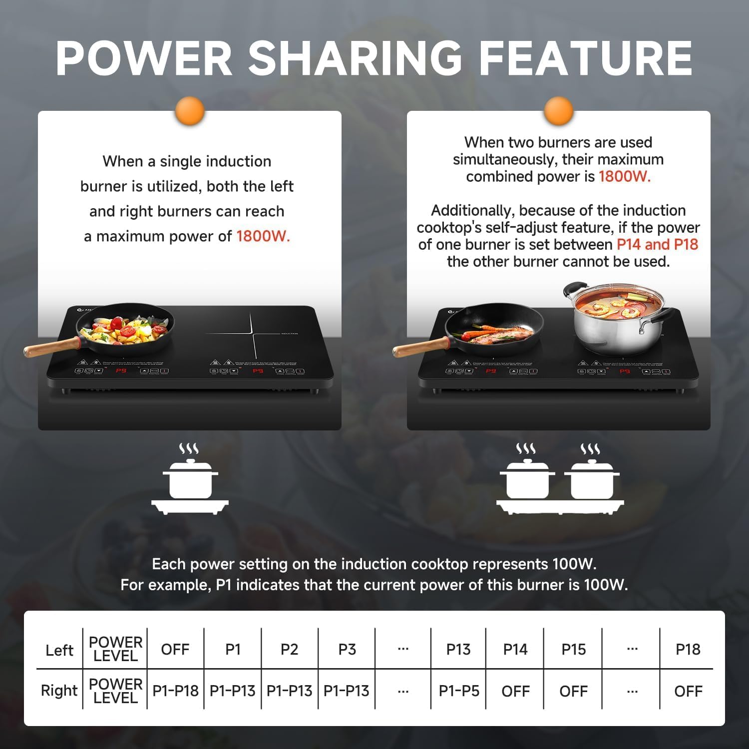 AMZCHEF Induction Cooktop 2 Burners & AMZCHEF Portable-Induction-Cooktop-2-Burner