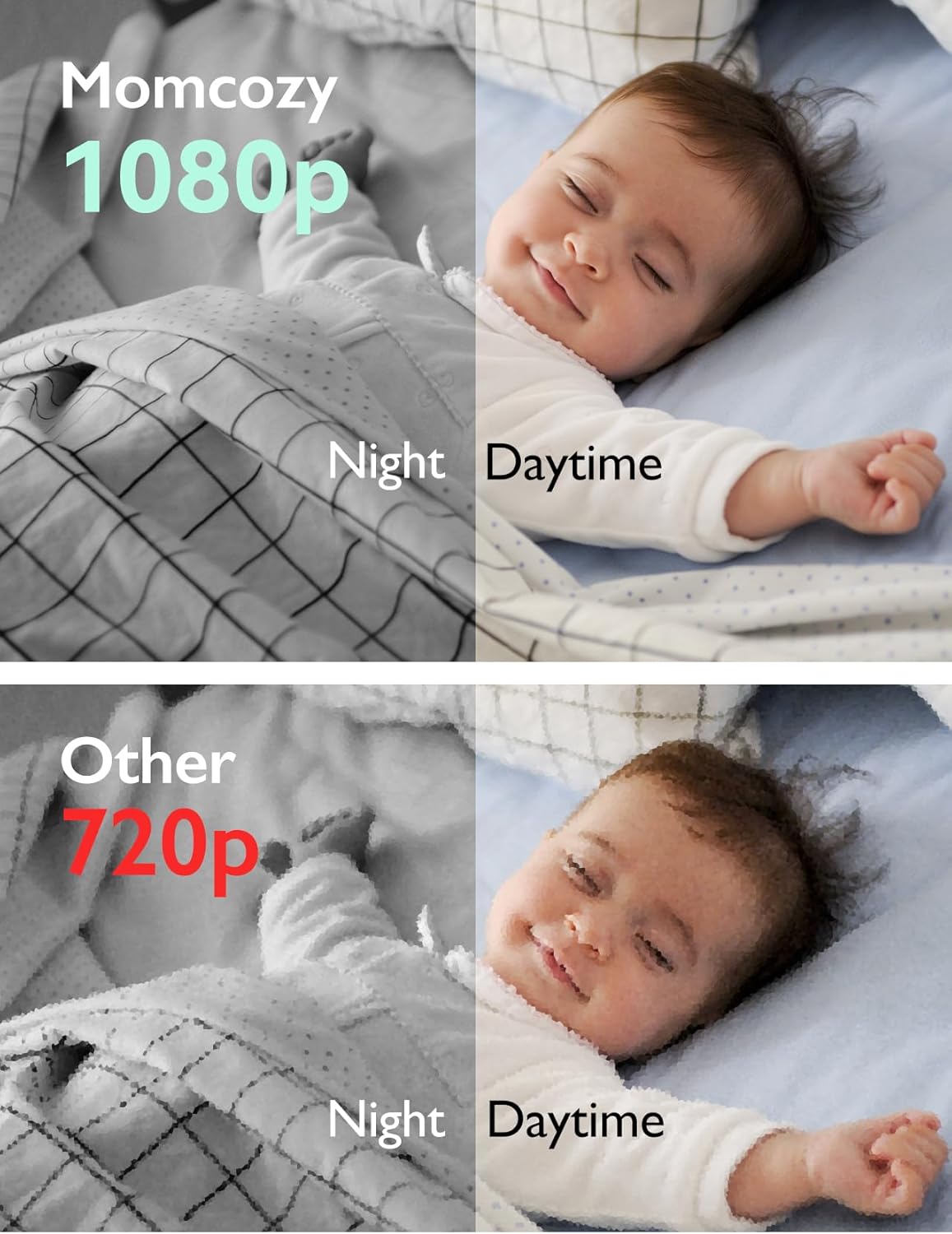 Momcozy Video Baby Monitor, 1080P 5' HD Baby Monitor with Camera & Wall Mount, Infrared Night Vision, 5000mAh Battery, 2-Way Audio, Temperature Sensor, Lullabies, 960ft Range, Ideal for New Moms, BM01