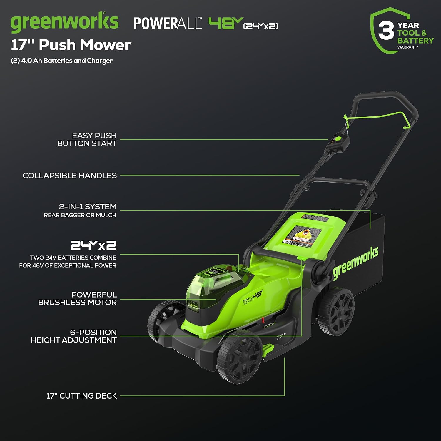 Greenworks 48V (24V x 2) 17' Brushless Cordless Push Lawn Mower, Includes (2) 4.0Ah Batteries and Dual Port Rapid Charger((200+ Compatible Tools, 45Min Runtime)