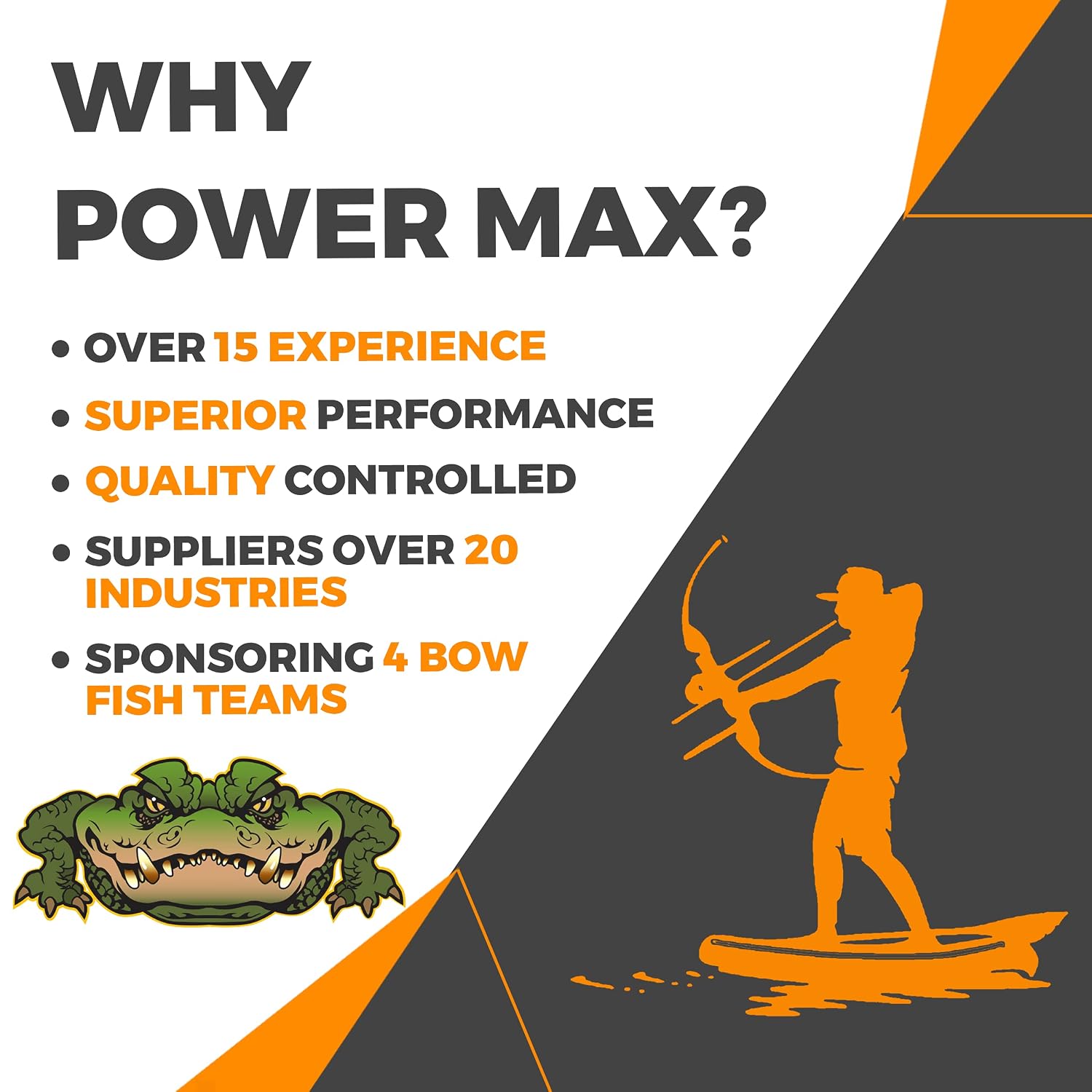 Powermax 50 Amp Transfer Switch Pmts-50