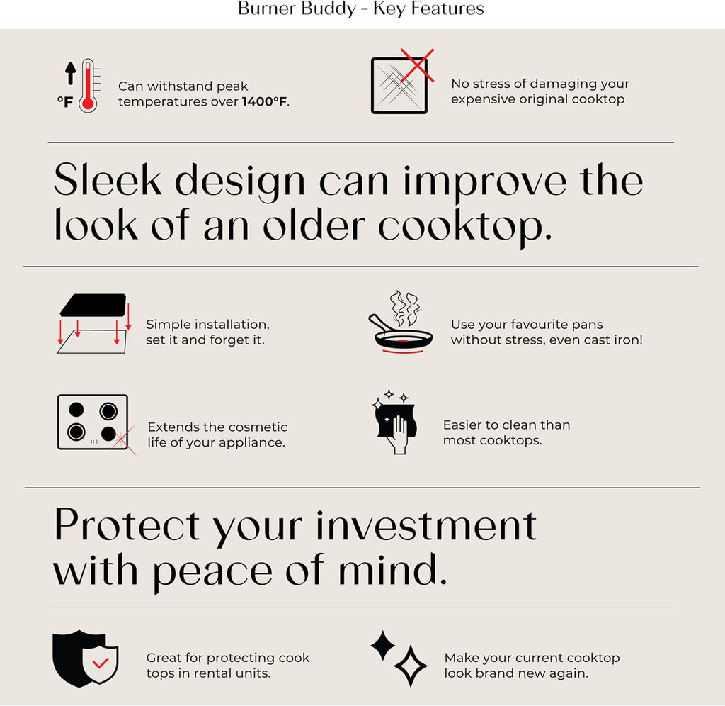 Electric Stove Cover Protector - Can be Used While Cooking - Glass Panel Overlay - Can Withstand over 1400 °F - Kitchen Essential for Cooktop Protection - (28 x 20)