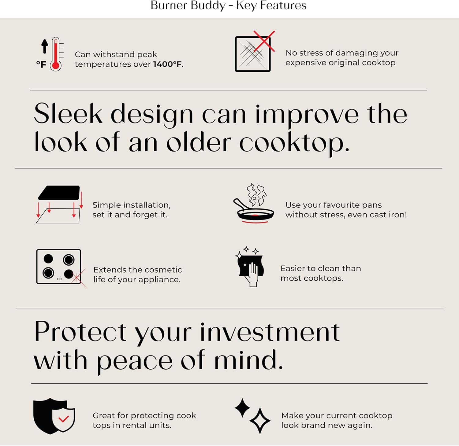 Electric Stove Cover Protector - Can be Used While Cooking - Glass Panel Overlay - Can Withstand over 1400 °F - Kitchen Essential for Cooktop Protection (28.3125' x 18.875')