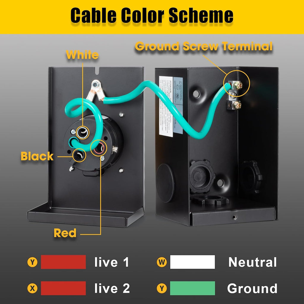 50 Amp Generator Cord with Pre-Drilled Power Inlet Box, Real Heavy Duty STW 6/3+8/1 AWG,125V/250V NEMA 14-50P to SS2-50R Generator Extension Cord with Extra Hose Storage Bag,ETL Listed (25FT)