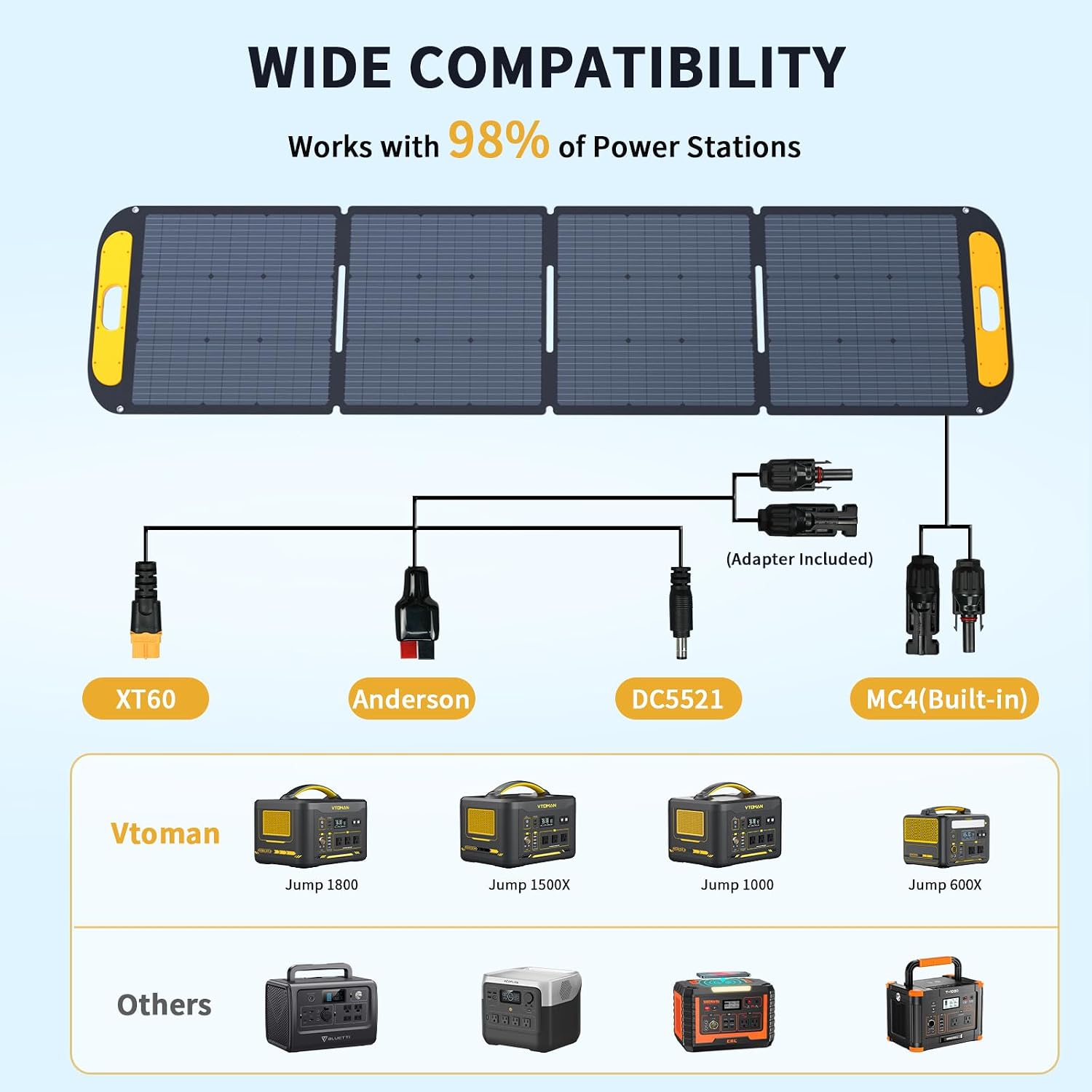 VTOMAN Jump 600X Portable Power Station with 200W Solar Panel, 299Wh Solar Generator with 600W AC Outlets (Surge 1200W) for Outdoor Camping, Vehicle Emergency, Electric Backup, RV, Power Outages