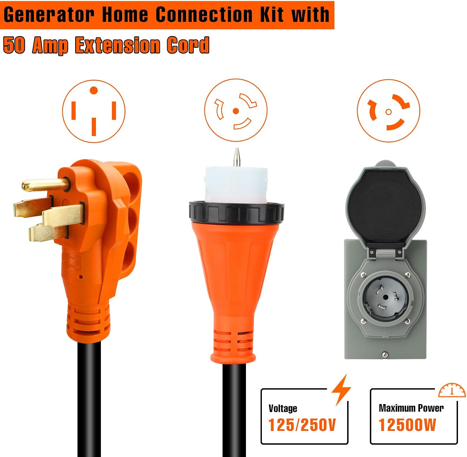 50 Amp 15 FT Generator Cord Power Inlet Box Combo Kit, NEMA 14-50P to SS2-50R STW 6/3+8/1 AWG 125/250V Twist Lock Pre-Drilled Inlet Box, Generator to House Hookup Kit, ETL Listed