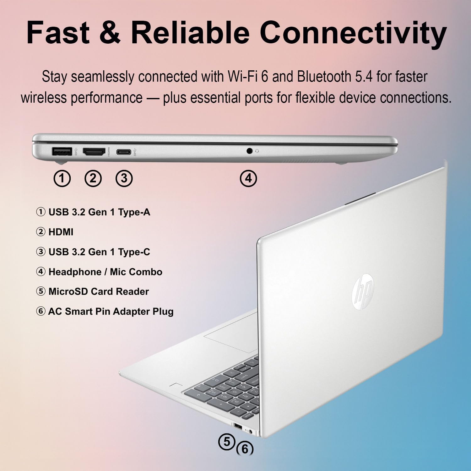 HP Pavilion 15.6' Laptop | 13th Gen Intel Core i3 Processor | 8GB DDR4 RAM | 640GB Storage (128GB PCIe SSD + 512GB External) | AI-Enhanced Windows 11 | Privacy Webcam | Up to 11.5 Hrs Battery