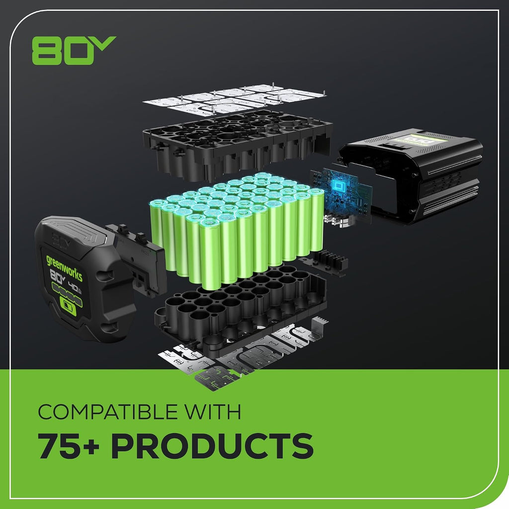 Greenworks 80V 21' Brushless (Push) Cordless Electric Lawn Mower + (500 CFM) Axial Leaf Blower + 13' String Trimmer (75+ Compatible Tools), (2) 2.0Ah Batteries and 30 Minute Rapid Charger