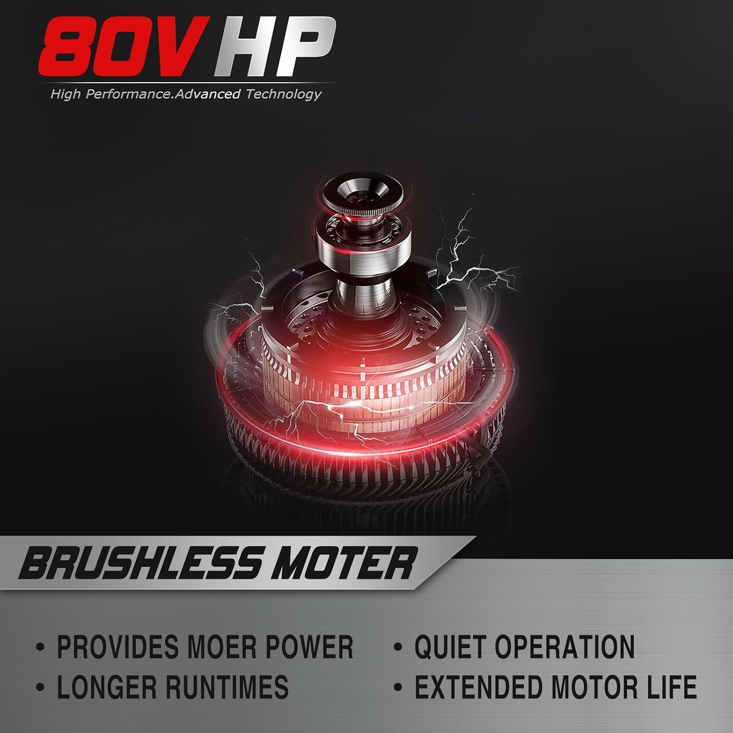 PowerSmart 80V 21in Cordless Push Lawn Mower,Brushless Battery Lawn Mower with 6.0Ah Battery and Charger