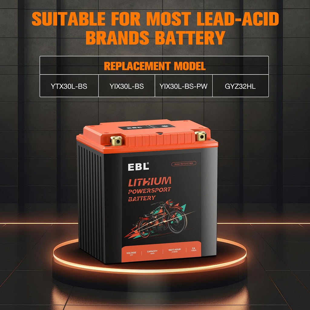 EBL Lithium YTX30L-BS, 540CCA Lithium LiFePO4 Motorcycle Battery, 12V 18Ah ATV, UTV, Jet Ski, 4 Wheeler, Quad, Riding Lawn Mower, Tractor, Scooter, PWC, Seadoo, Polaris and Generator Battery