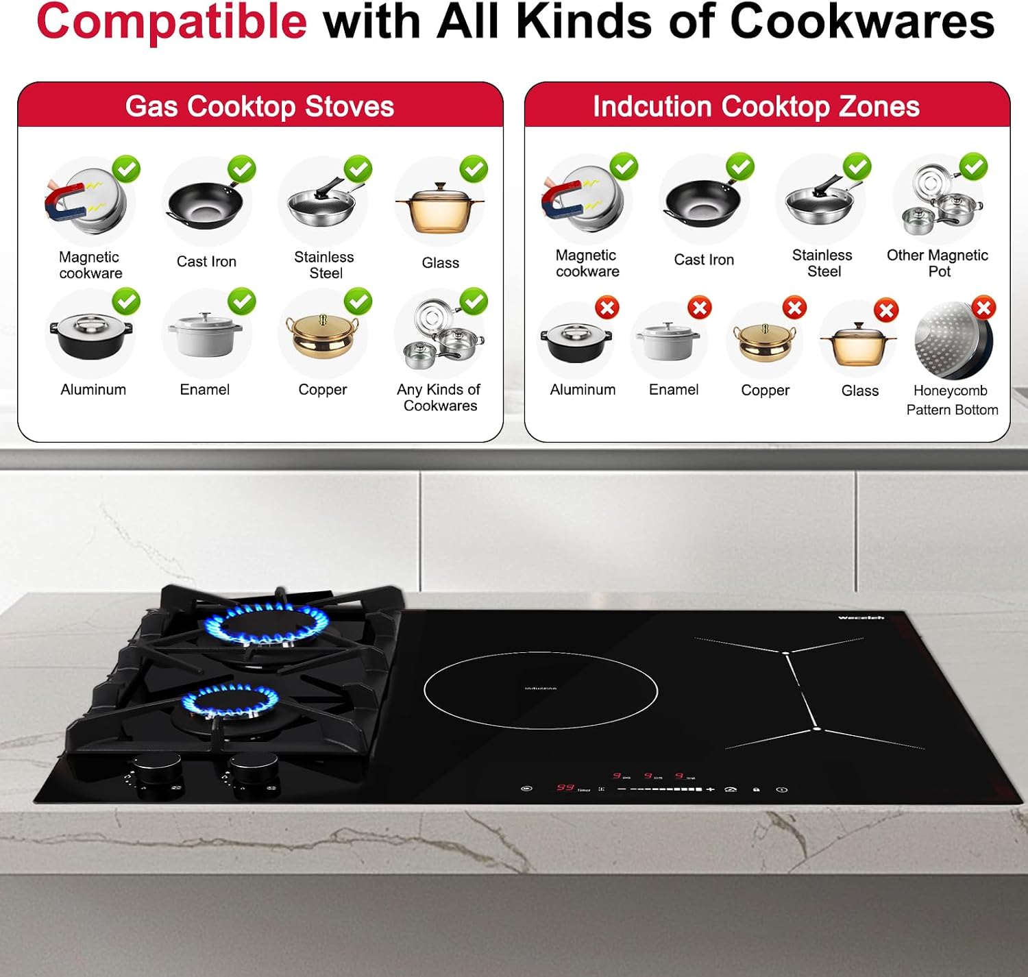 30 Inch Hybrid Gas and Induction Combo Cooktop, Built-in 5 Burners (2 Gas+3 Induction), 12000 BTU Boost, Safety Lock & Grill Bridge Mode, Drop-in Cooktop for Kitchen, 6700W