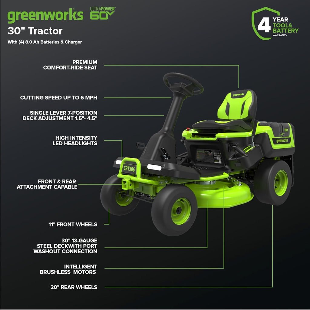 Greenworks 60V 30' Riding Lawn Mower (1.25 Acre, 16 HP Gas Equivalent, 6 MPH, Tow Up to 200 lbs.), (4) 8.0Ah Batteries (1,920 Wh Max) + Turbo Wall Charger