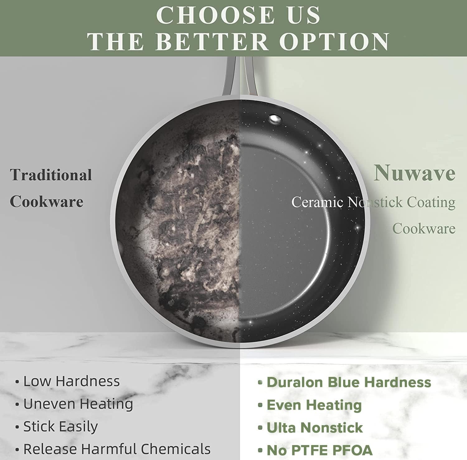 Nuwave 7pc Cookware Set Healthy Duralon Blue Ceramic Nonstick Coated, Diamond Infused Scratch-Resistant, PFAS Free, Oven Safe, Induction Ready & Evenly Heats, Tempered Glass Lids & Stay-Cool Handle