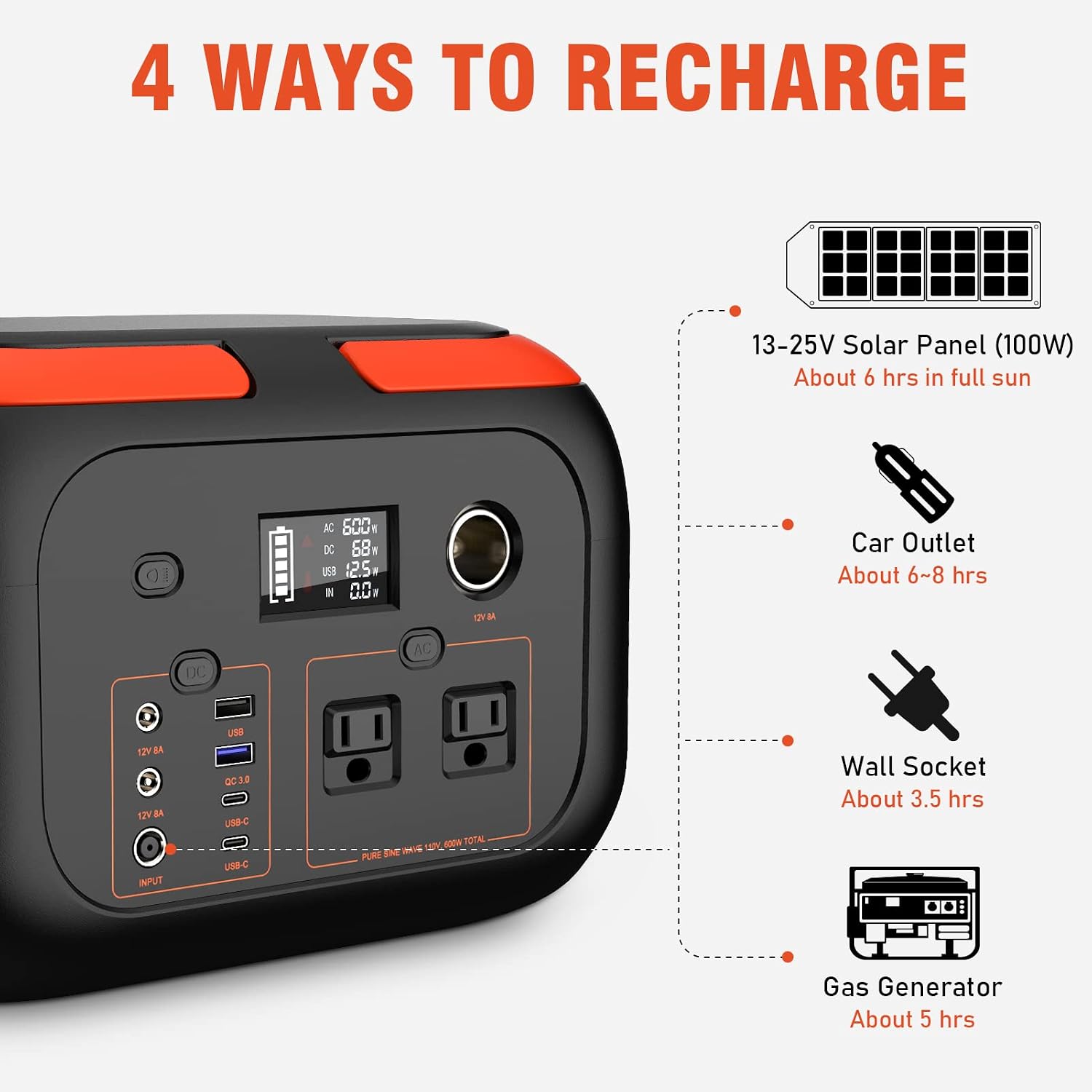 Solar-Generator-600W-Portable-Power-Station-with-60W-Solar-Panel-Included - 296Wh Backup Solar Power Bank with AC Outlets DC USB-C USB QC3.0 for Camping Boat Travel Outdoor Adventures Home Emergency