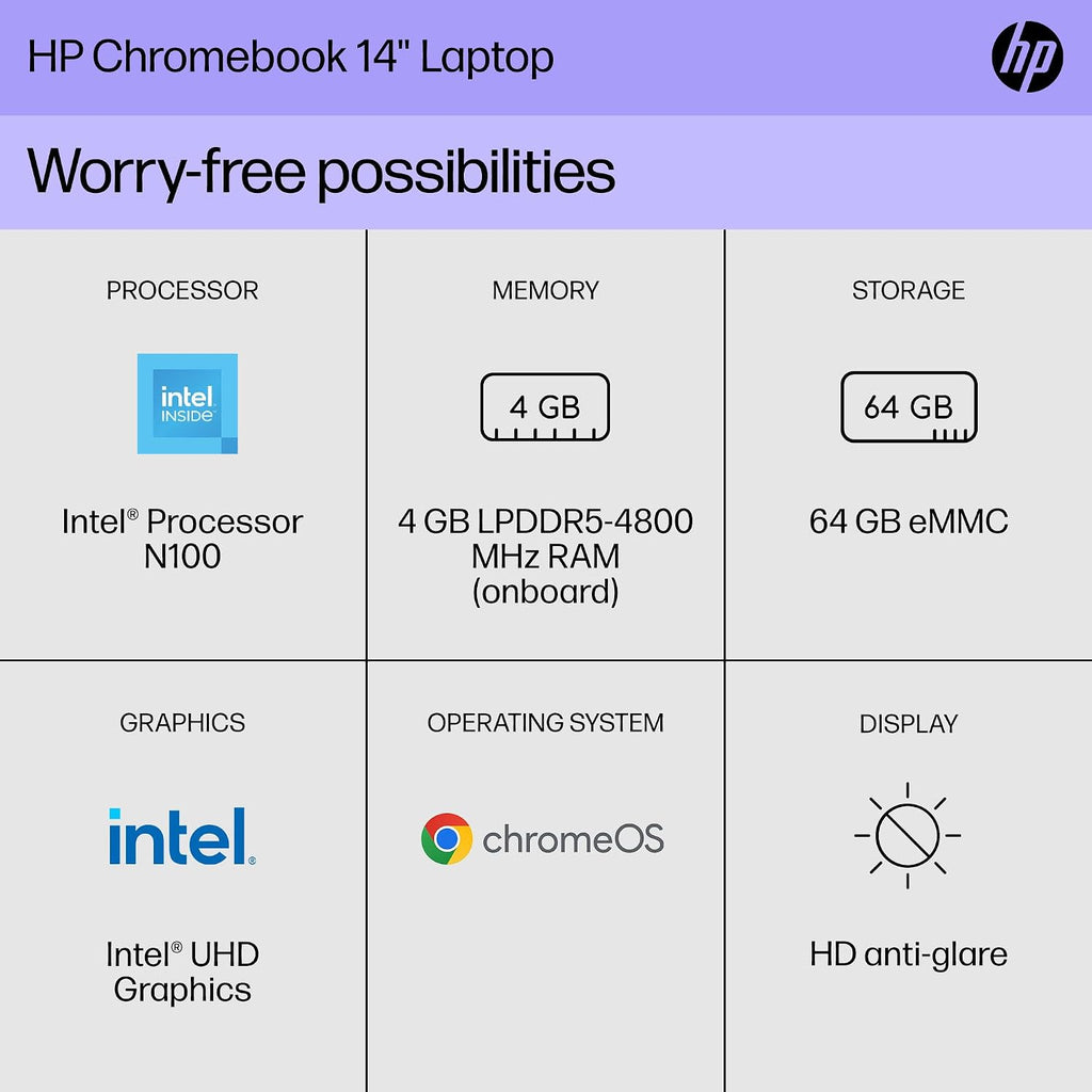 HP Chromebook 14 inch Laptop, HD Display, Intel N100, 4 GB RAM, 64 GB eMMC, Intel UHD Graphics, Chrome OS 14a-nf0000nr (2024) (Renewed)