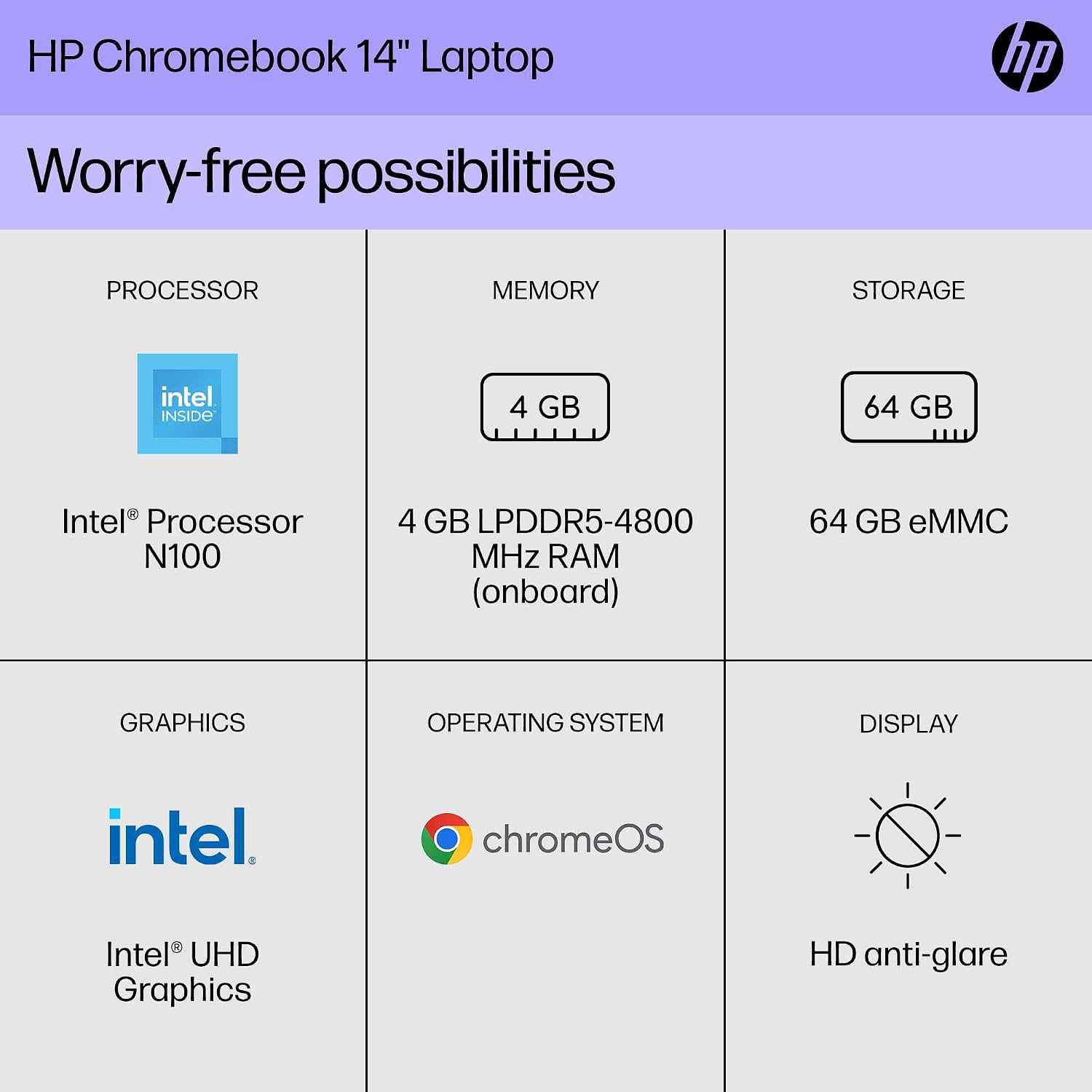 HP Chromebook 14 inch Laptop, HD Display, Intel N100, 4 GB RAM, 64 GB eMMC, Intel UHD Graphics, Chrome OS 14a-nf0000nr (2024) (Renewed)