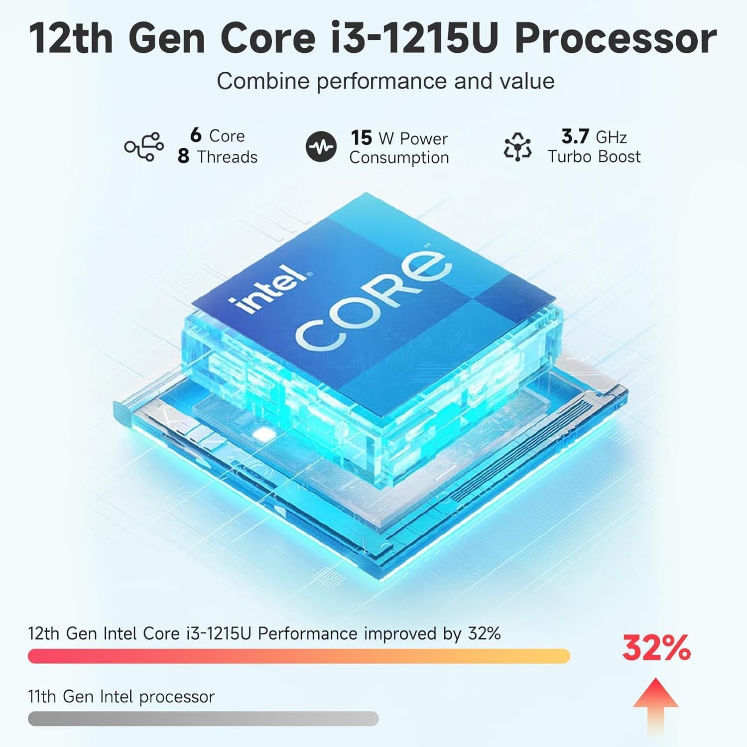 NIMO 15.6' IPS FHD-Student-Laptop, Intel 6 Cores I3-1215U (Up to 4.4GHz, Beats R5 7520U) 8GB RAM 128GB SSDComputer with 65W Type C Backlit Keyboard Fingerprint, for Home and Business