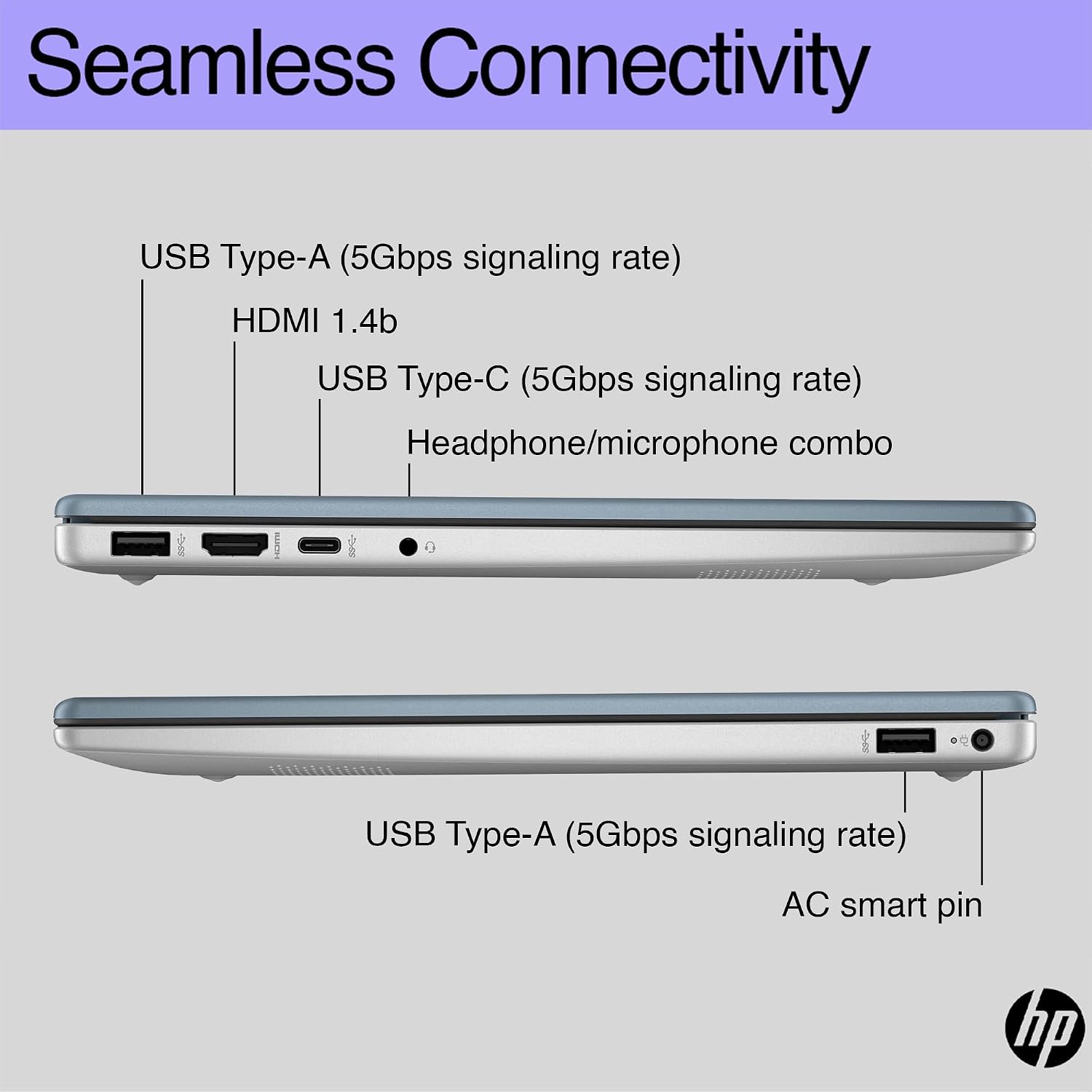 HP 14 Ultrabook Laptop Computer 2025 Premium Lifetime Office 2024, Copilot AI, 8-Core Intel Core i3, 16GB RAM, 1TB Storage (500GB SSD + 500GB Ext), Wi-Fi 6, Long Battery, Win 11 Pro, HubxcelAccessory