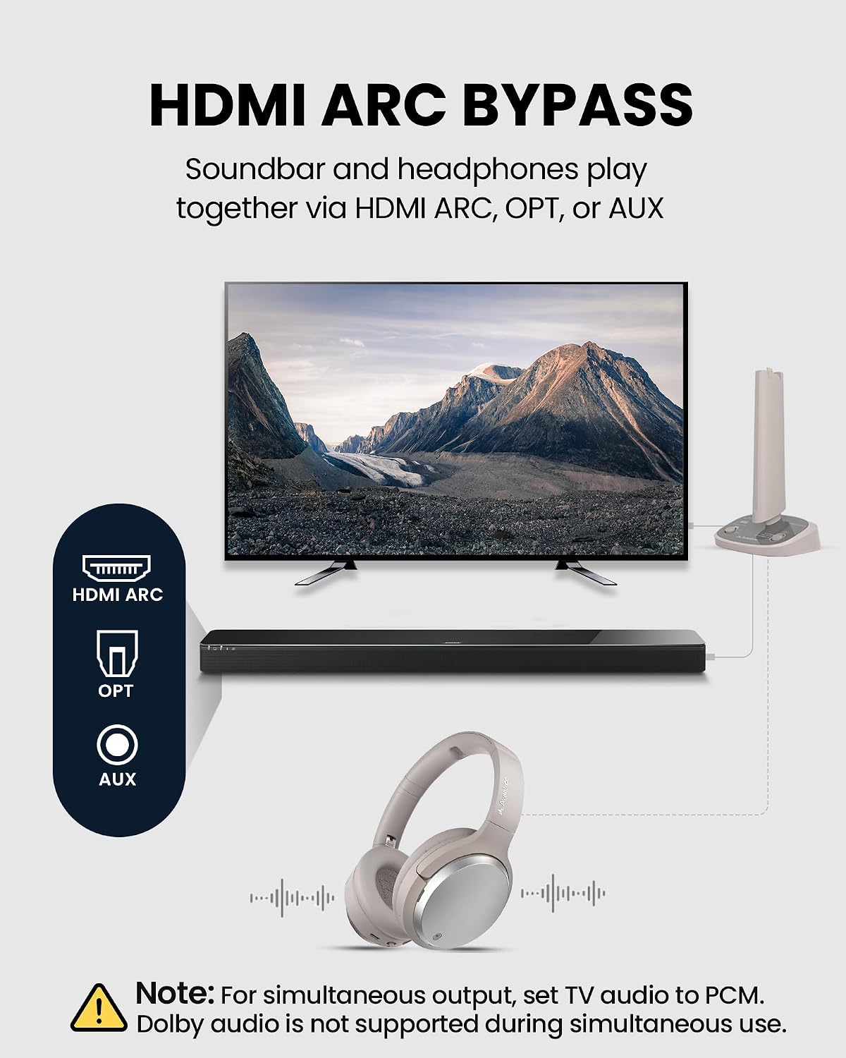 Avantree Crescendo 3D – HDMI ARC Wireless TV Headphones for All TVs, Soundbar Passthrough, 3D Surround Sound & Clear Dialogue Mode, 60H Playtime, Replaceable Battery