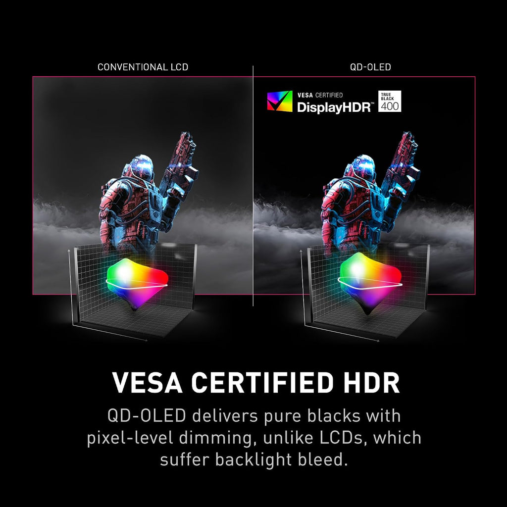 msi MPG 341CQPX QD-OLED 34 Inch UWQHD Curved Gaming Monitor - 3440x1440(21:9) QD-OLED Panel, 240Hz / 0.03ms, 99.3% DCI-P3, ΔE≤2, DisplayHDR True Black 400, DP 1.4a, HDMI, USB Type C (PD 98W)